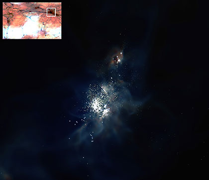 A view of the entire simulation volume that shows the large scale structure of the gas distribution in filaments and clumps. The red regions are heated by stellar UV light coming from the galaxies, highlighted in white. These galaxies are over 1000 times less massive than the Milky Way and contributed nearly one-third of the UV light during reionization. The field of view of this image is 400,000 light years across, when the universe was only 700 million years old. John Wise, Georgia Institute of Technology.